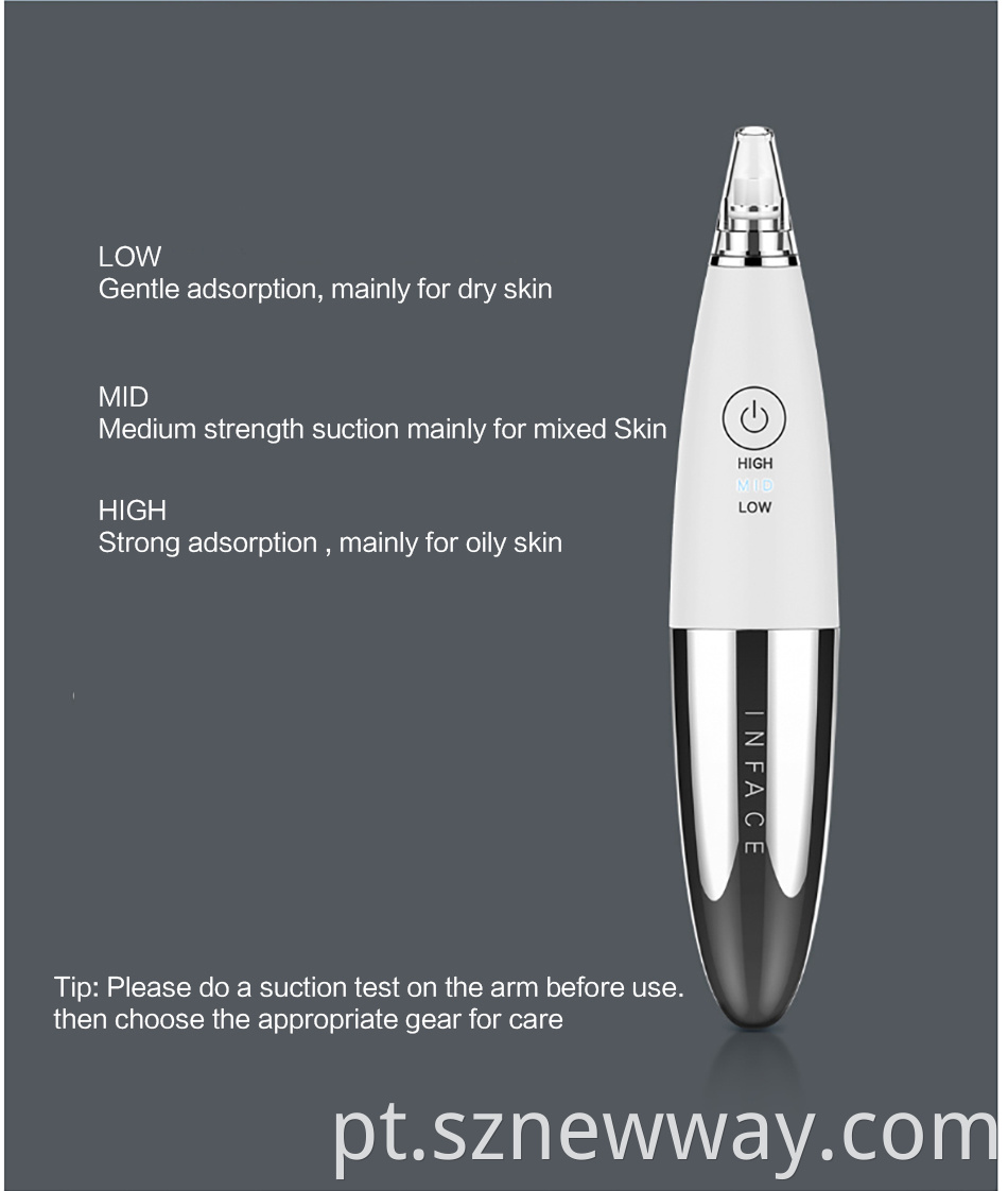 Inface Facial Deep Cleaning